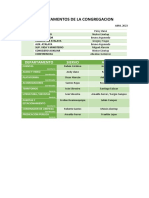 Departamentos de La Congregacion: Departamento Siervo Auxliar