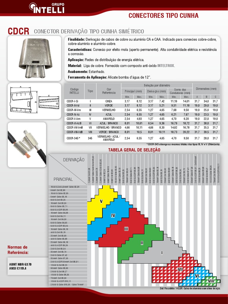 conector-deriva-o-tipo-cunha-sim-trico-pdf