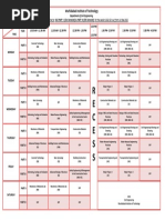 Provisional Class Routine For DCE PART - II (3rd Semester) & PART - III (5th Semester) For The Session 2022-23 W.E.F From 1st Dec 2022