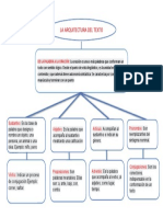 La Arquitectura Del Texto: de La Palabra A La Oración