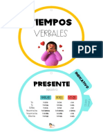 Tiempos Verbales: Presente