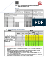 Informe Mensual N°4 Julio-22 Ept y Arte