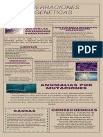 ABERRACIONES GENÉTICAS - PDF Semana 20