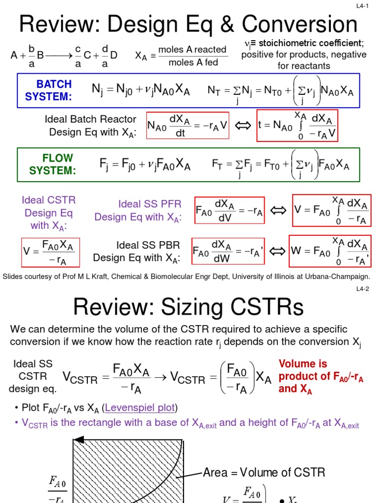 Review: Design Eq & Conversion: X N N N | PDF | Reaction Rate ...