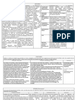 Adenovirus: Estructura Y Replicación Patogenia E Inmunidad Epidemiología Enfermedades Clinicas Diagnostico