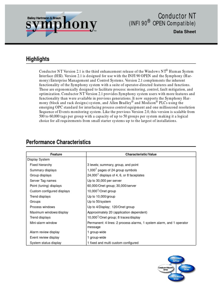WBPEEUD220001C0__en_ConductorNT_Harmony_Rack_Block_ver_2.1_Data_Sheet