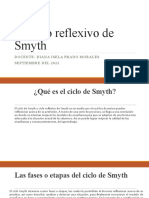 El Ciclo Reflexivo de Smyth: Docente: Diana Isela Prado Morales Septiembre Del 2022