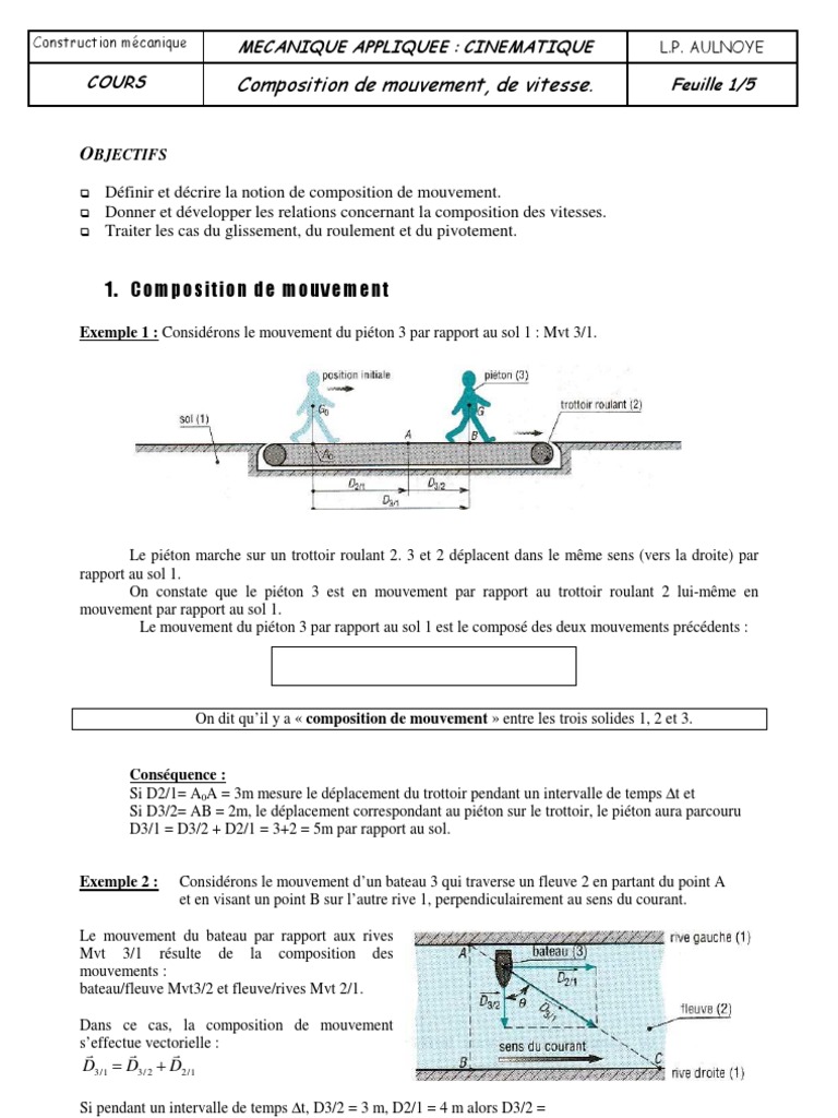Mouvement Et Vitesse Exercices Corrigés 6ème Pdf