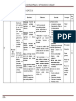 Programa Curricular de Matematica - 2