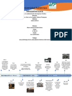 Evolucion Historica Del Turismo