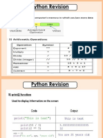 Basic Python Programming - Part2