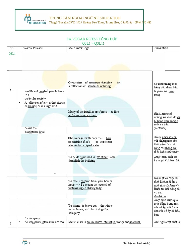 Trung Tâm Ngo I NG NP Education: 9A Vocab Notes T NG H P Q3L1 - Q3L11 | PDF