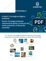 PPT Unidad 03 Tema 06 2021 06 Desarrollo Profesional II (2253)