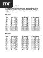 Piano Chord Inversions Chart PDF | PDF