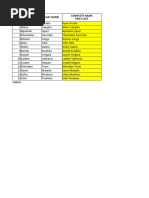 Semi Finals Activity 03 - Concatenate - Text - and SumIF