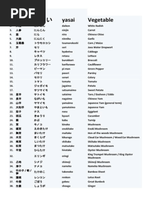 1. 野菜 やさい yasai Vegetable | PDF