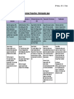 Historiography - Overview