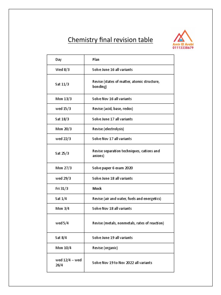 Chemistry Time Table PDF