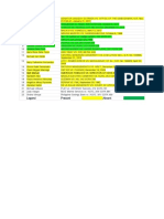 Consti-Cases-List