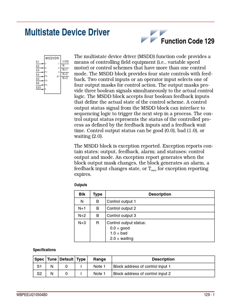 Function Code 129: MSDD Overview | PDF