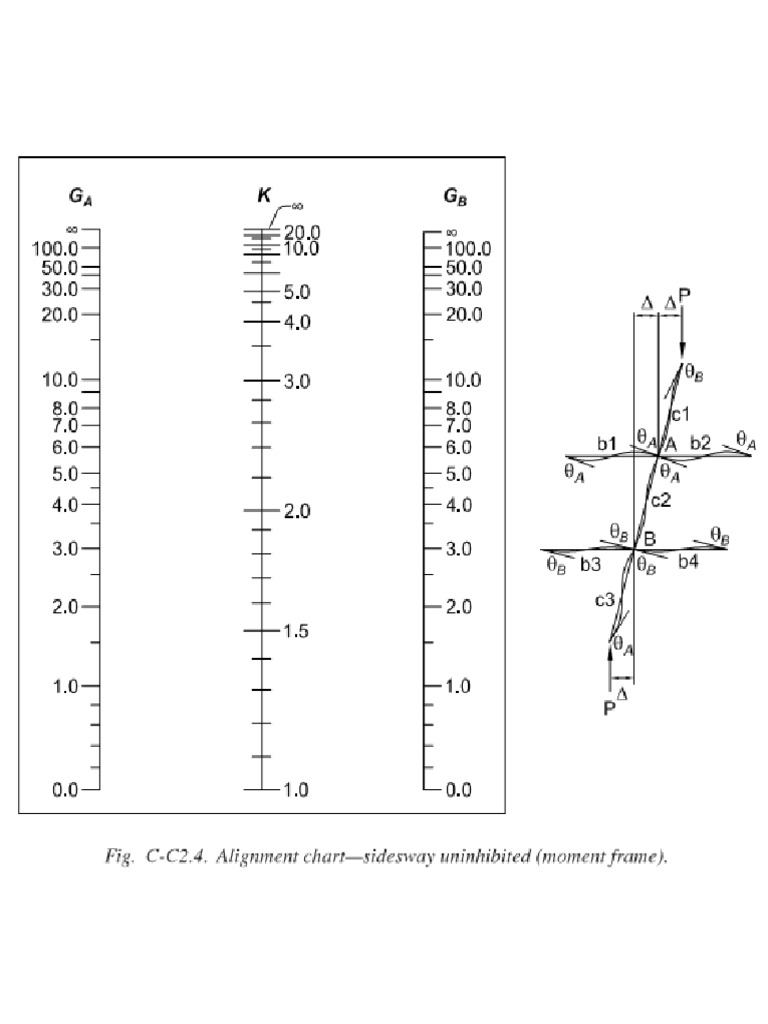 k-chart-pdf