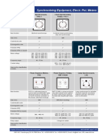 Synchronising Equipment Electric Potentiometers Top 4921240160 Uk