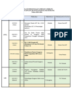 Perancangan Aktiviti Panitia MT 2023-2024