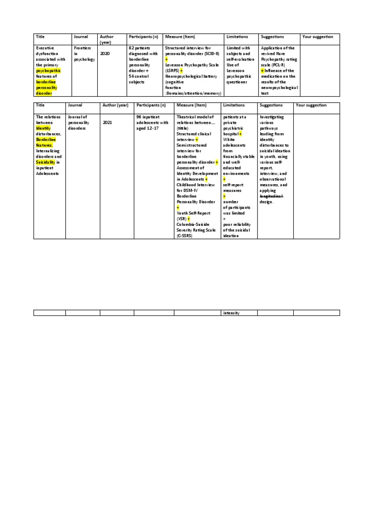1 Report | PDF