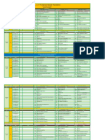 PNCF Time Table Chandigarh Campus