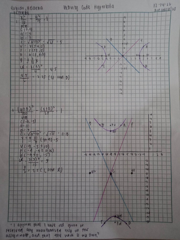 Activity Code - Hyperbola | PDF