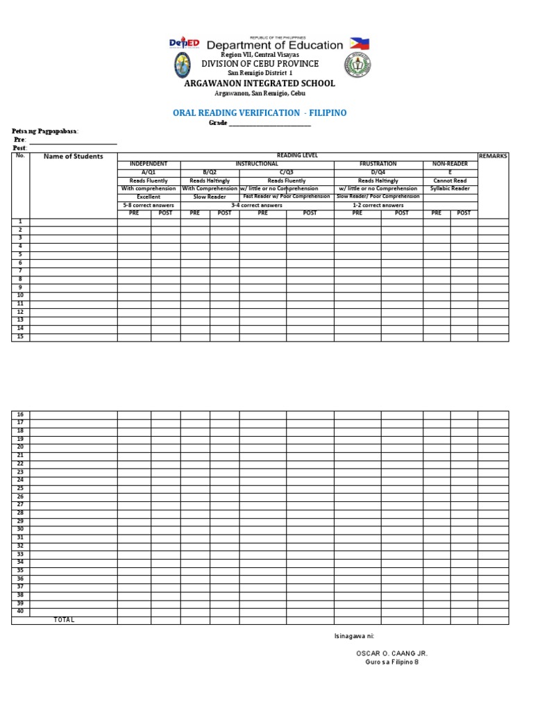 Oral Reading Verification - Filipino Grades | PDF