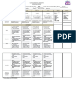 Planificación Semanal Octubre 31 Oct 3 Nov 9no