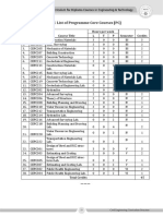 List of Programme Core Courses for Civil Engineering