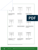 Design and construction of deep basements including cut-and-cover structures（拖移項目） 2
