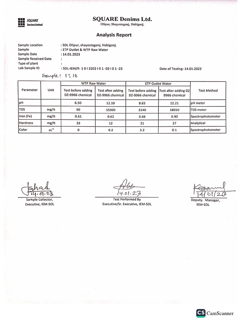 1st Test analysis report PDF