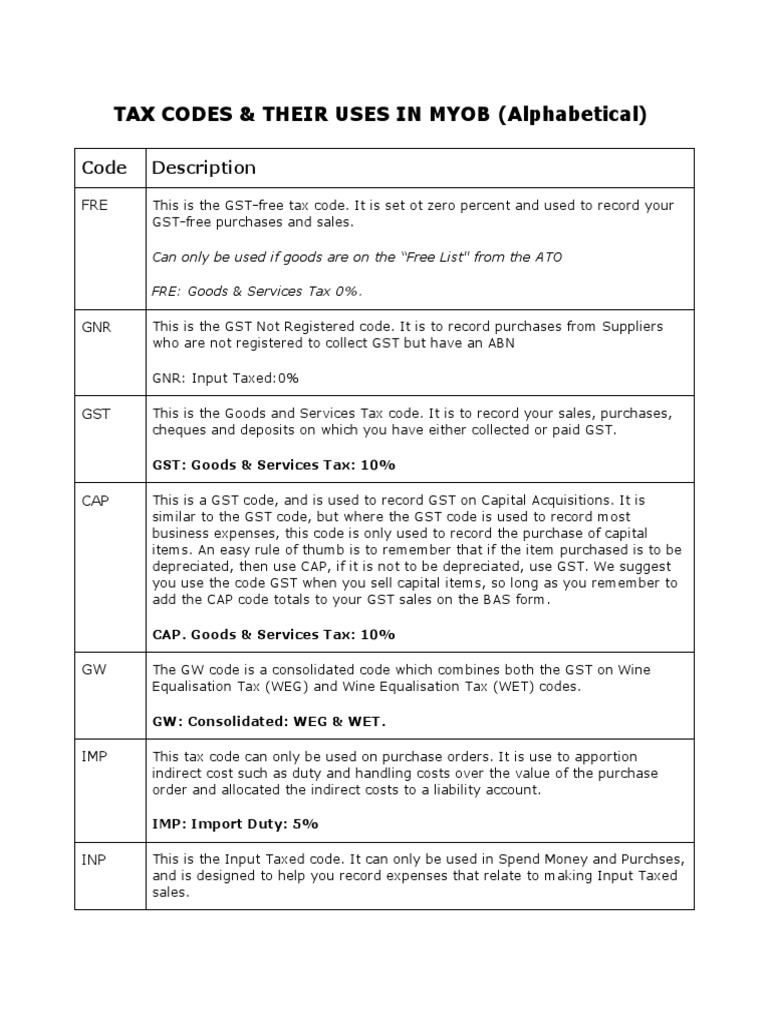 Tax Codes MYOB PDF