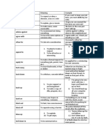 Phrasal Verbs