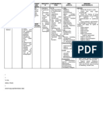 Phenobarbital