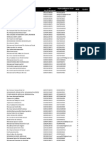 Vaccination Data Report