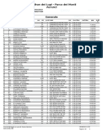 Marathon Dei Lupi 2023 - Marathon