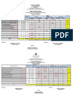 Tos First Quarter Sy 2022-2023