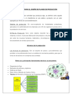 Estrategia para El Diseño de Planes de Producción Heyamir Gonzalez 3-2 Administración