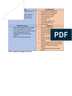 SWOT and TOWS Analysis