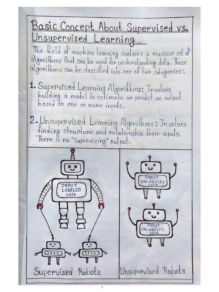 Supervised vs unsupervised learning pdf