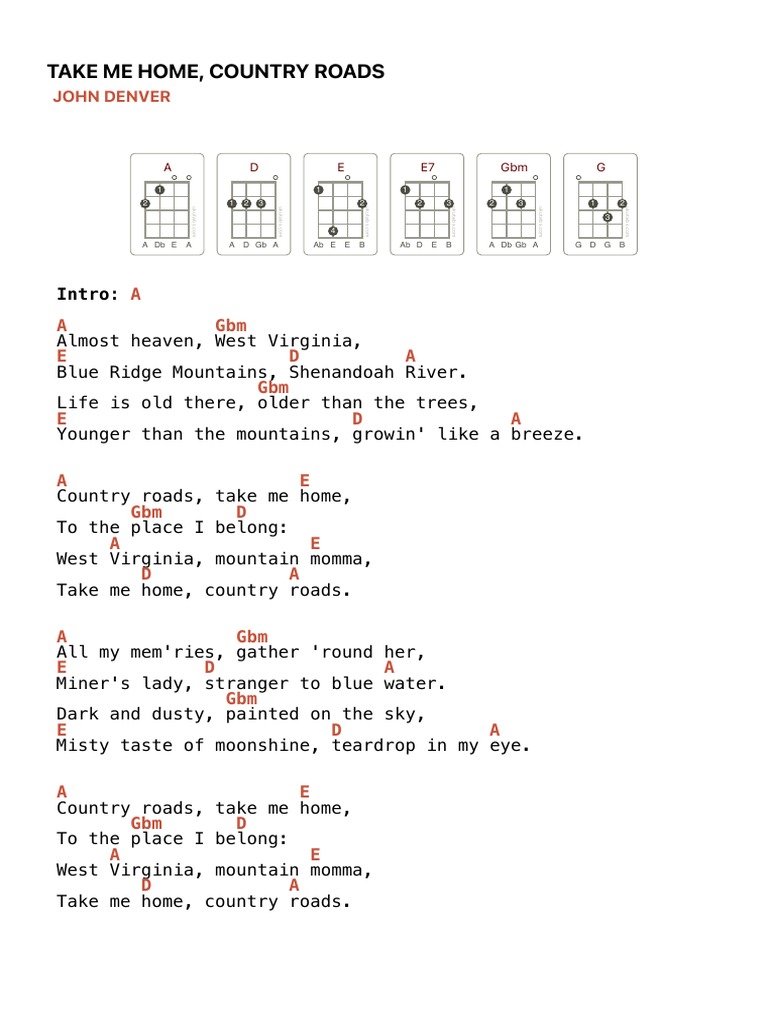  take me home country roads ukulele tabs by john denver ukutabs