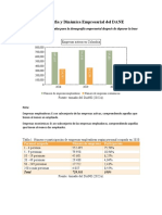 DANE - Demografía y Dinámica Empresarial de Colombia