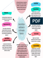 Tarea1 - Ciclo Contable