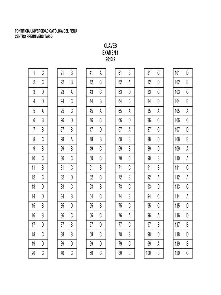 E1 2013.2 Claves PDF