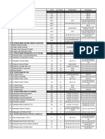 1 A. Pekerjaan Persiapan: No. Pekerjaan Kode Durasi Predecessor Successor