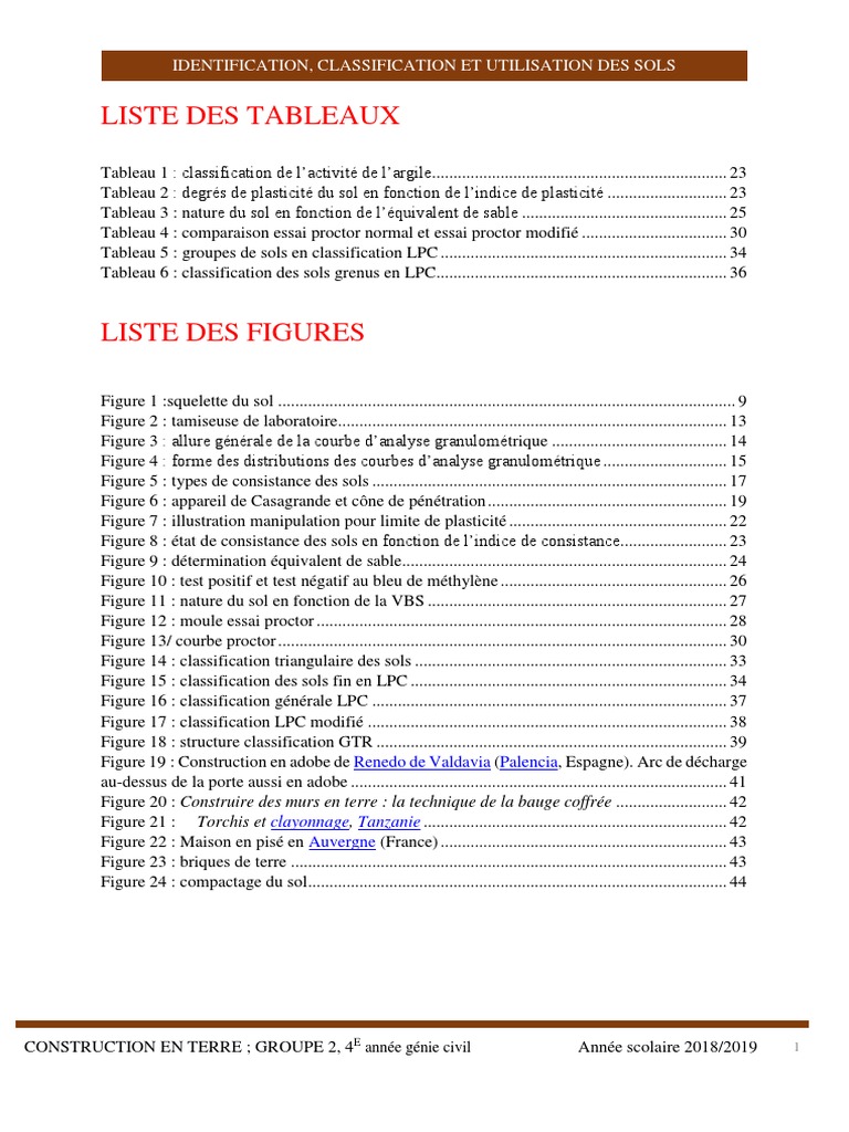 Classification et utilisation des sols | PDF | Sol (pédologie) | Terre